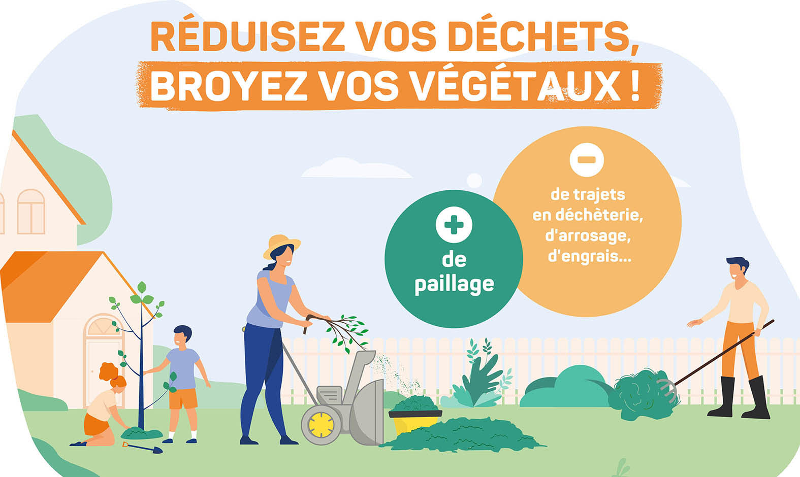 Broyage de végétaux